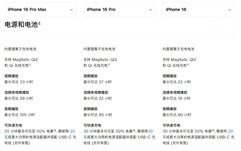 陵川苹果手机维修分享 iPhone 16 目前实测充电峰值功率不超过 39W 